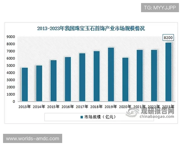 澳门博彩行业的风险管理与应对策略研究 澳门博彩行业的风险管理与应对策略研究