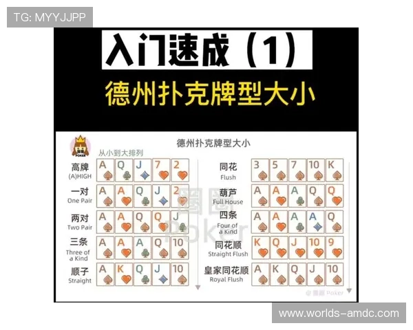 访问德州扑克官方首页掌握最新规则变化与技巧分享
