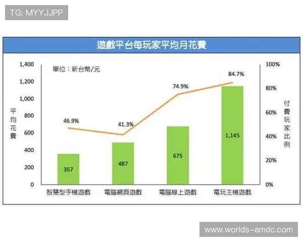 黎奥娱乐场：多样化的支付方式支持，方便快捷的存取款流程保障玩家体验