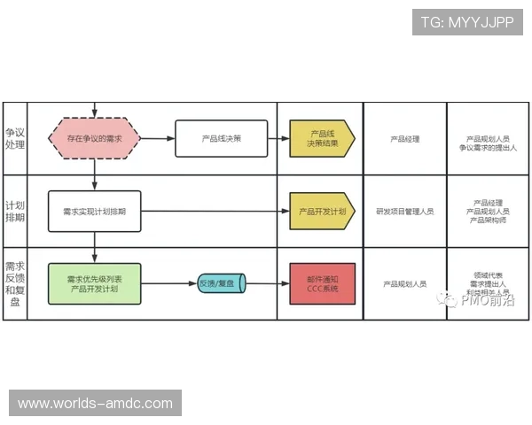 ag视讯哪个是官网登录流程详解与常见问题解答